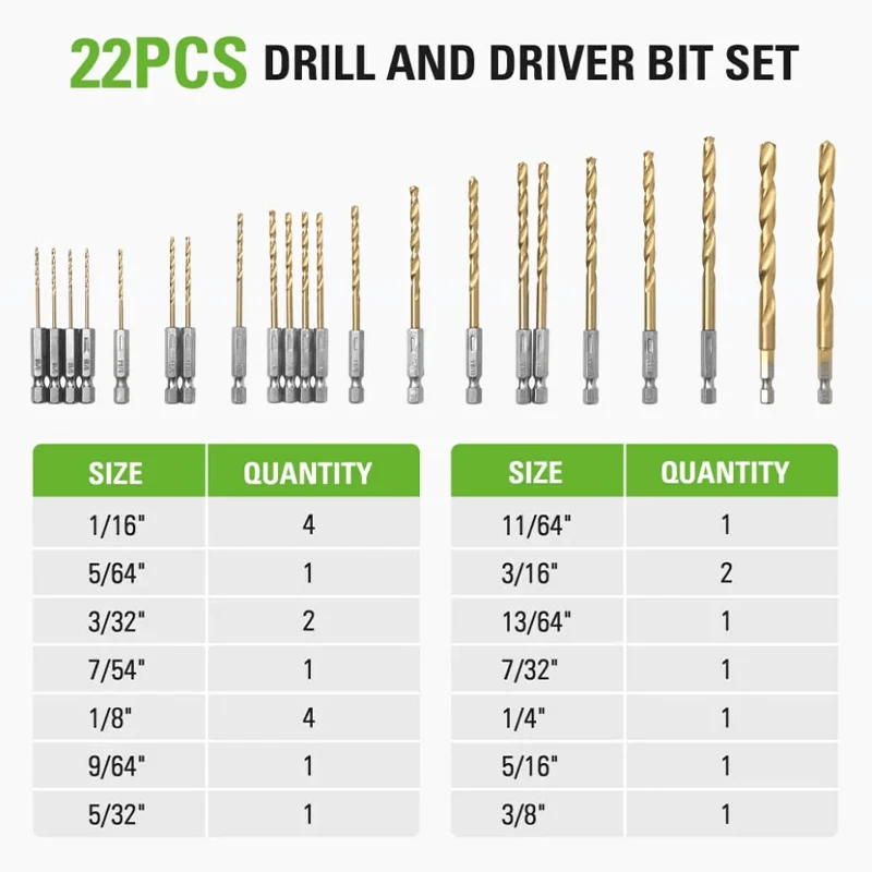 22 PC Titanium Drilling Bit Set