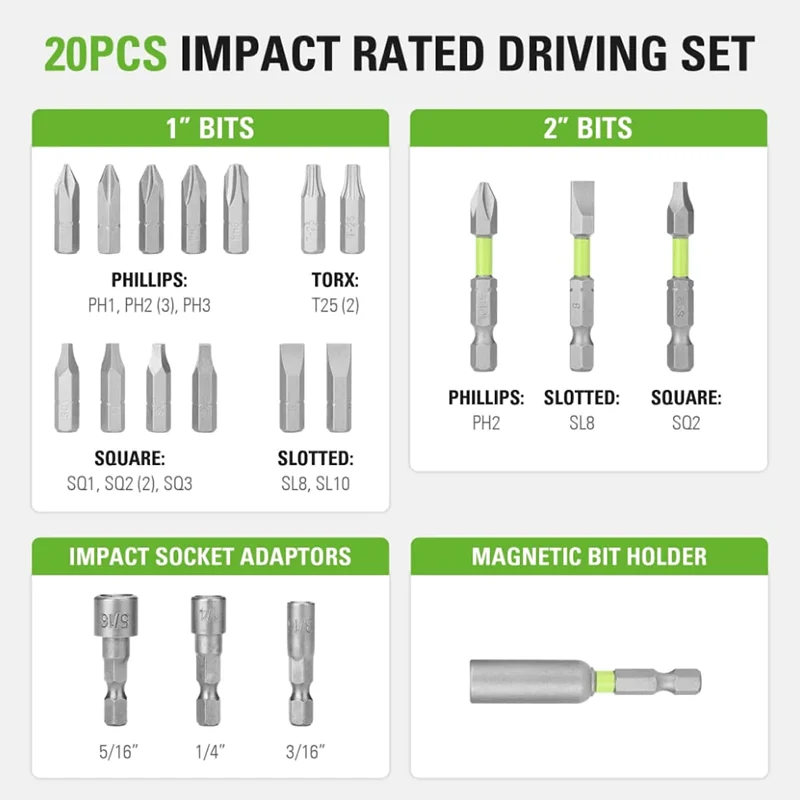 20 PCS Impact Rated Driving Set