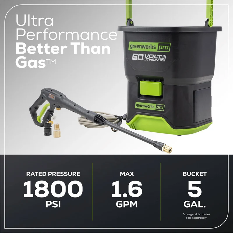 60V 1800 PSI 1.0 GPM 19L Bucket Pressure Washer (Tool Only)