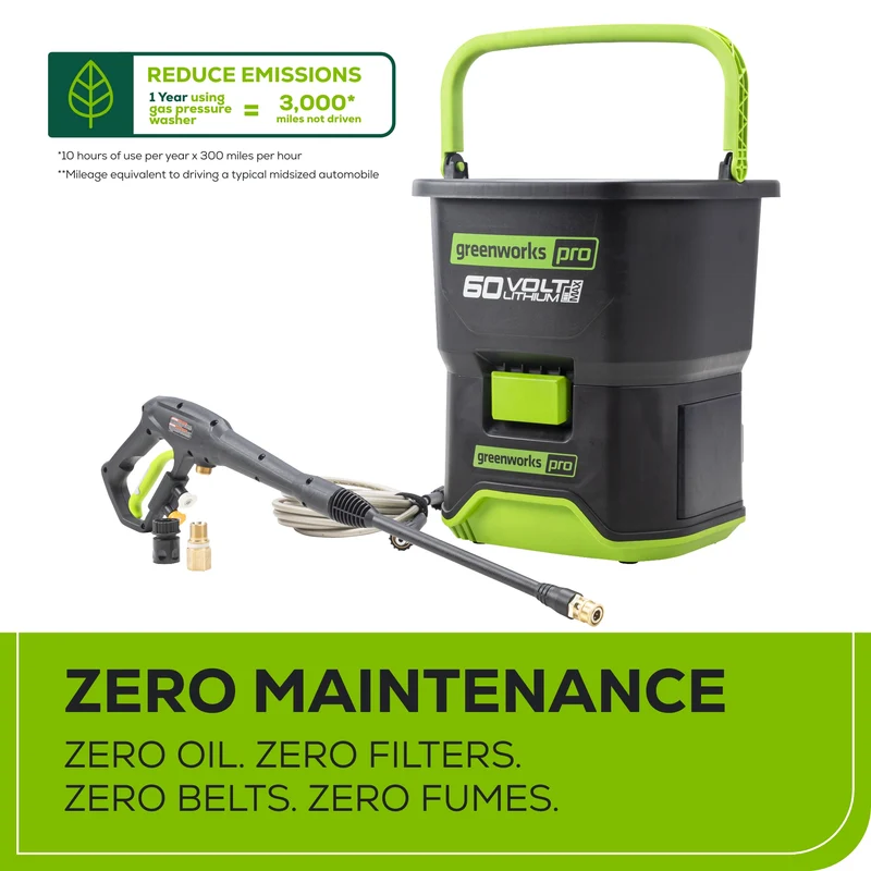60V 1800 PSI 1.0 GPM 19L Bucket Pressure Washer (Tool Only)