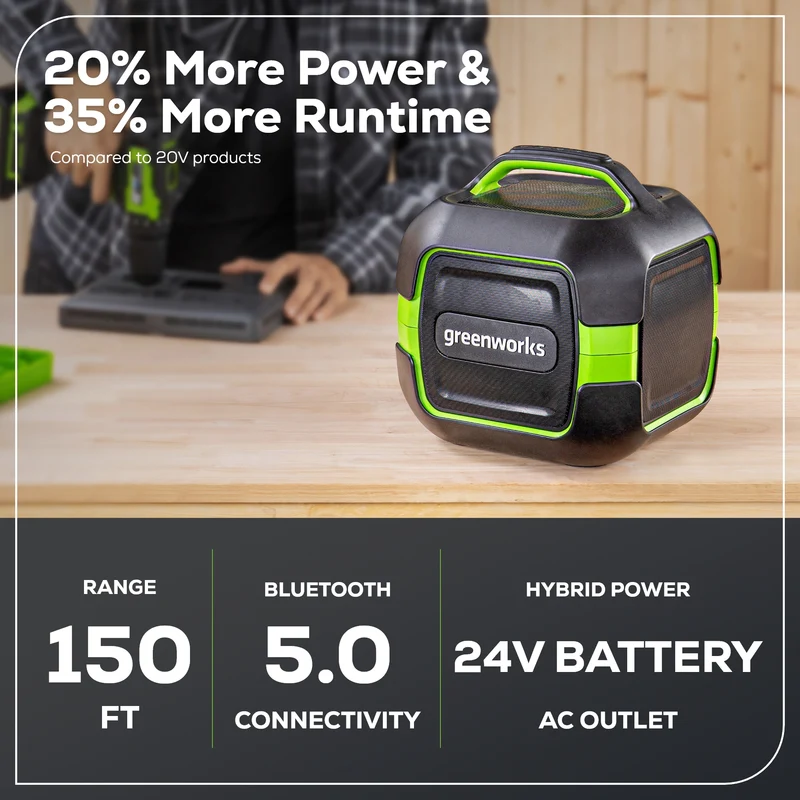 24V Bluetooth Speaker, 2.0Ah Battery and Charger Included