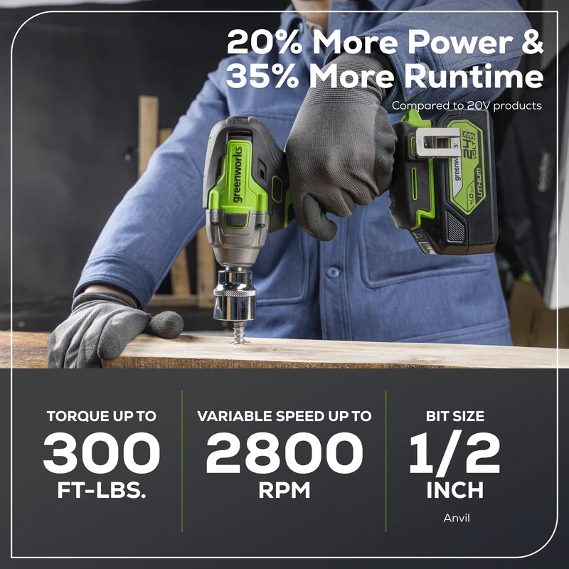24V Brushless 1/2" Impact Wrench, 4.0Ah Battery and Charger Included