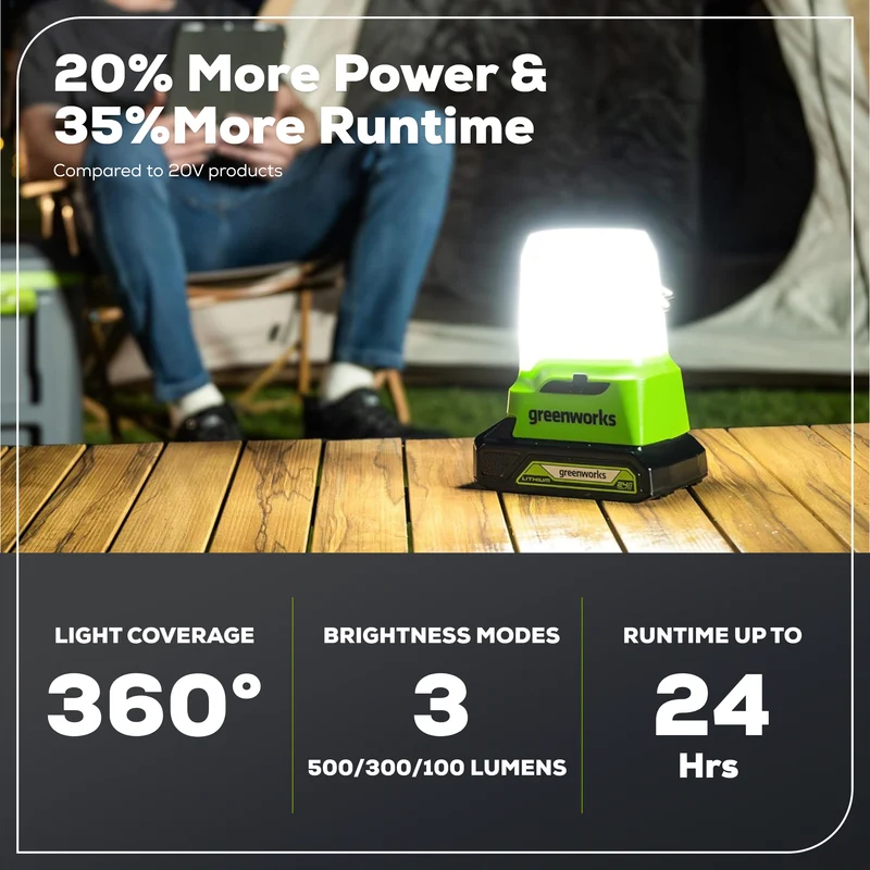 24V 500 Lumen Lantern (Tool Only)