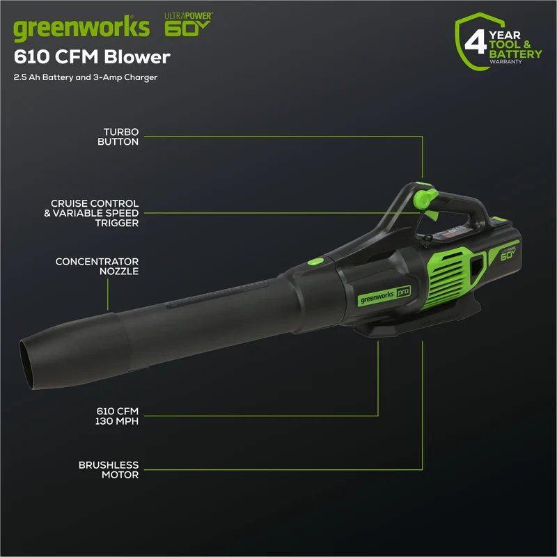 60V 13" String Trimmer & 60V 130 MPH - 610 CFM Jet Blower Combo Kit, 2.5Ah Battery and Charger Included