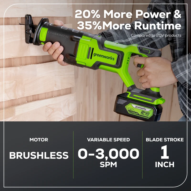 24V Brushless Reciprocating Saw (Tool Only) - S24L00