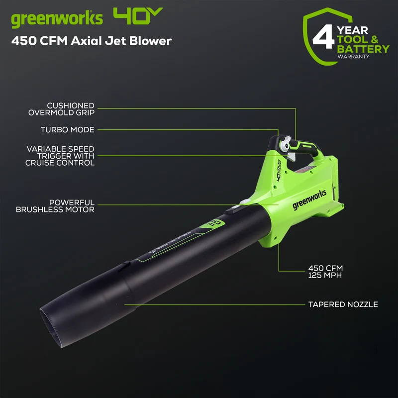 40V 12" String Trimmer & 40V 120 MPH - 450 CFM Jet Blower, 4.0Ah Battery and Charger Included