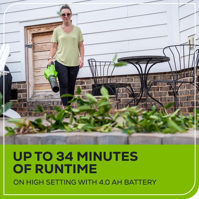 40V 12" String Trimmer & 40V 120 MPH - 450 CFM Jet Blower, 4.0Ah Battery and Charger Included