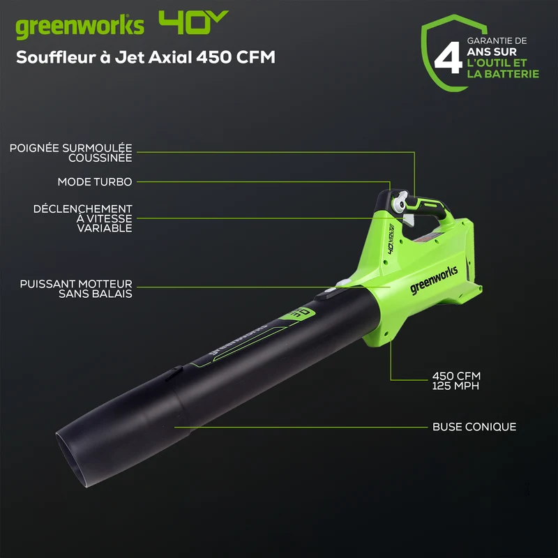 40V 12" String Trimmer & 40V 120 MPH - 450 CFM Jet Blower, 4.0Ah Battery and Charger Included