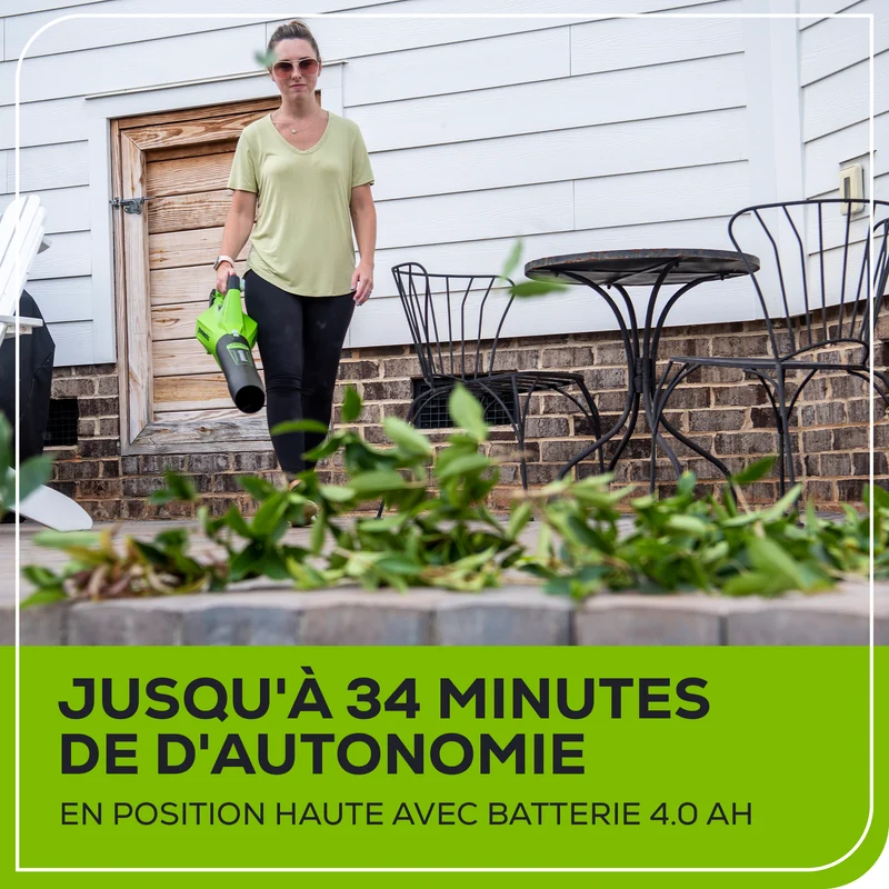 40V 12" String Trimmer & 40V 120 MPH - 450 CFM Jet Blower, 4.0Ah Battery and Charger Included