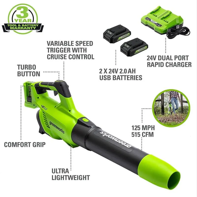 48V (24V x 2) 515 CFM - 125 MPH Leaf Blower, (2) 2.0Ah USB Batteries and 4A Dual Port Charger Included