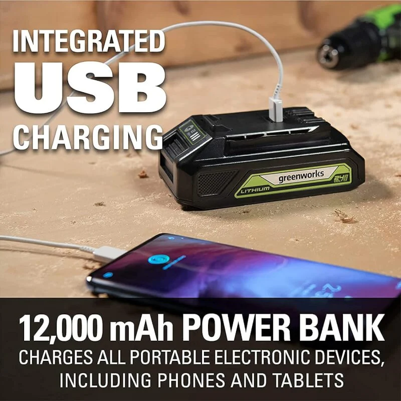 48V (24V x 2) 515 CFM - 125 MPH Leaf Blower, (2) 2.0Ah USB Batteries and 4A Dual Port Charger Included