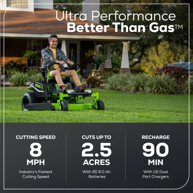 60V 42" Crossover Z Residential Zero Turn Lawn Mower, (6) 8.0Ah Batteries and (3) Dual Port Turbo Chargers | CRZ4261