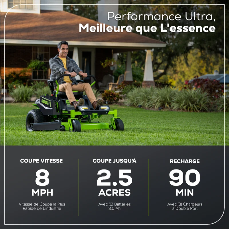 60V 42" Crossover Z Residential Zero Turn Lawn Mower, (6) 8.0Ah Batteries and (3) Dual Port Turbo Chargers | CRZ4261
