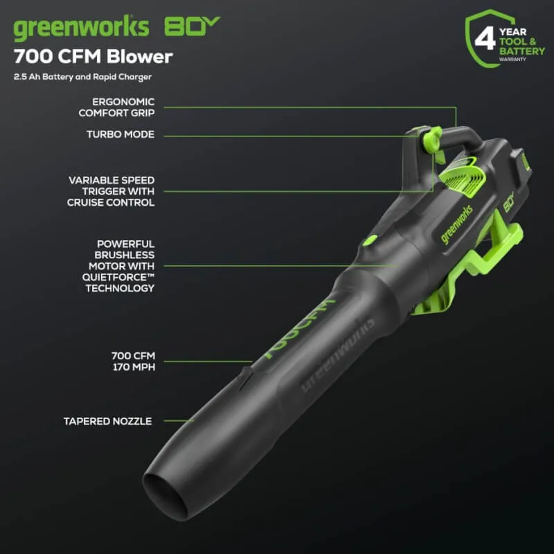 80V 700 CFM Leaf Blower, 2.5Ah Battery and Charger Included