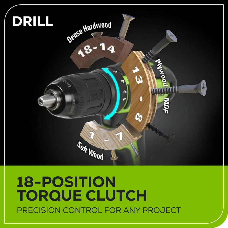 24V Brushless 1/2" Drill/Driver, 1/4" Hex Impact Driver, (2) 2.0Ah Battery & Charger Included Bonus: 8 pc Bit Set