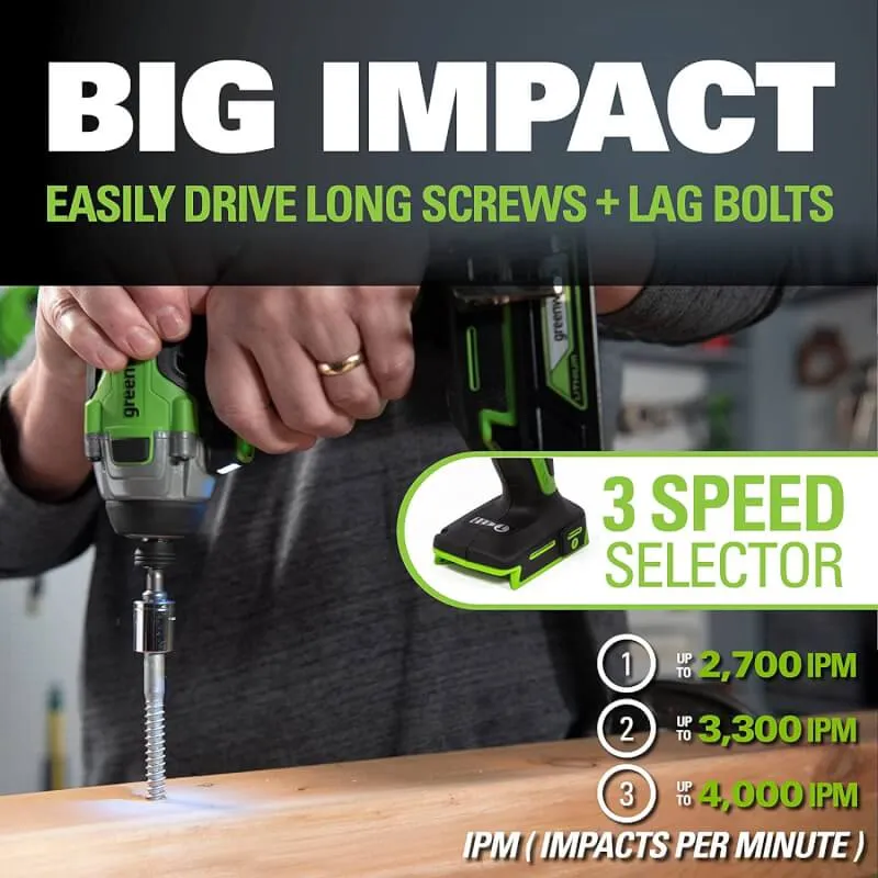 24V Brushless Impact Driver (Tool Only) - IS24L00