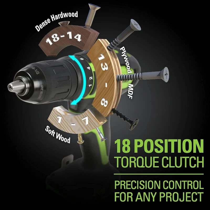24V Brushless Drill / Driver (Tool Only) - DD24L00
