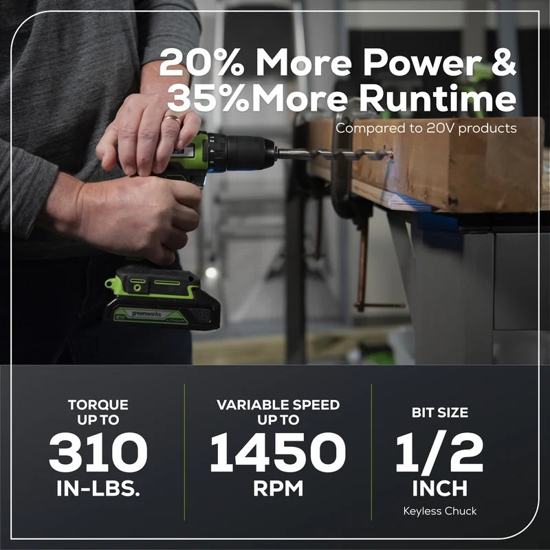 24V Brushless Drill / Driver, (2) 1.5Ah Batteries and Charger Included