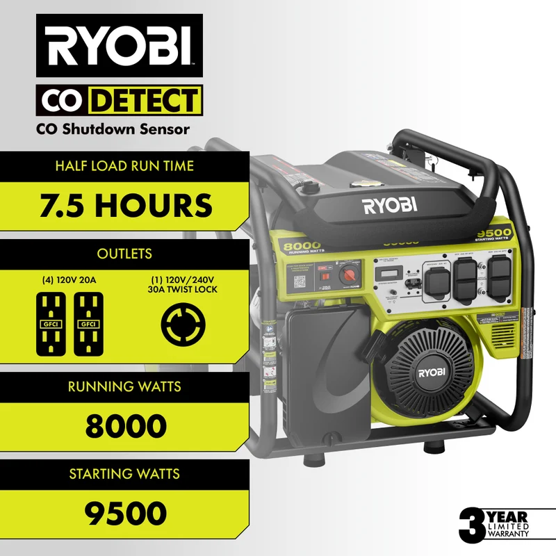 8000W Portable Gas Generator