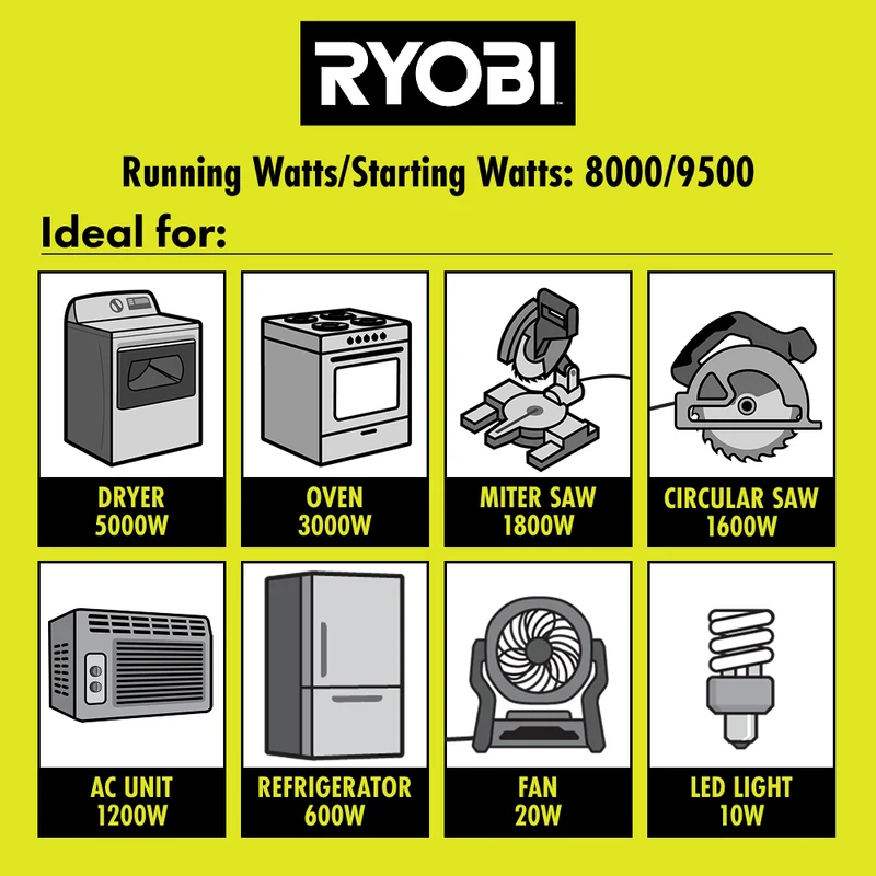 8000W Portable Gas Generator