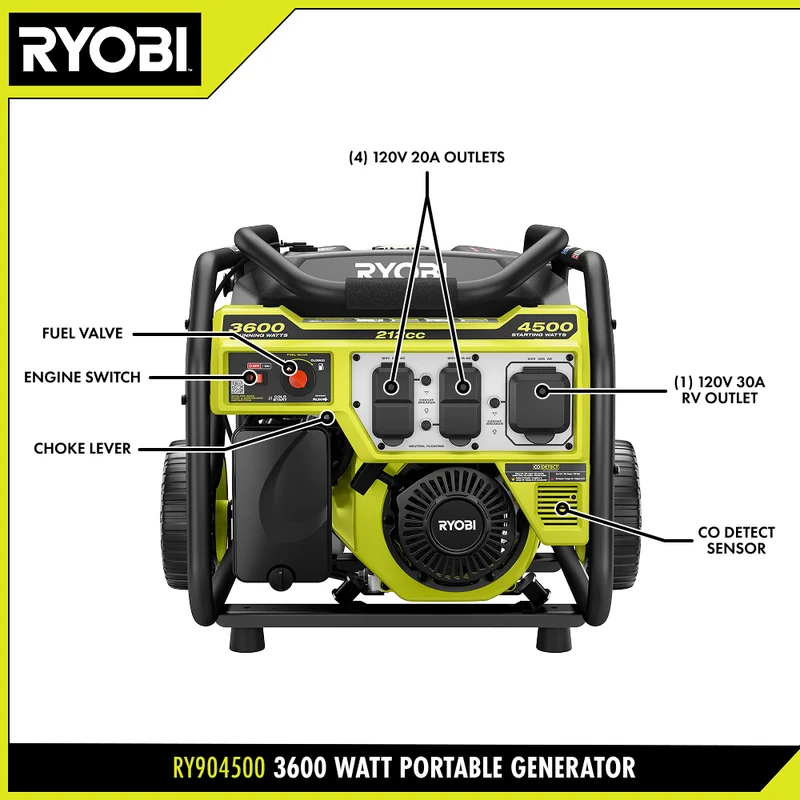 4500W Portable Gas Generator