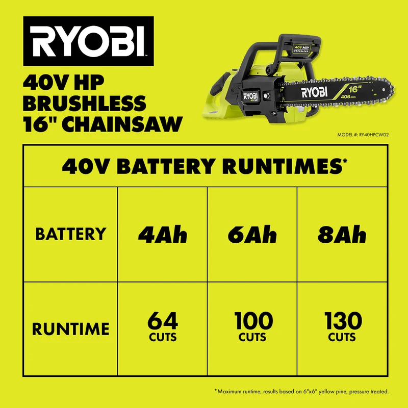 40V HP Brushless 16" Chainsaw