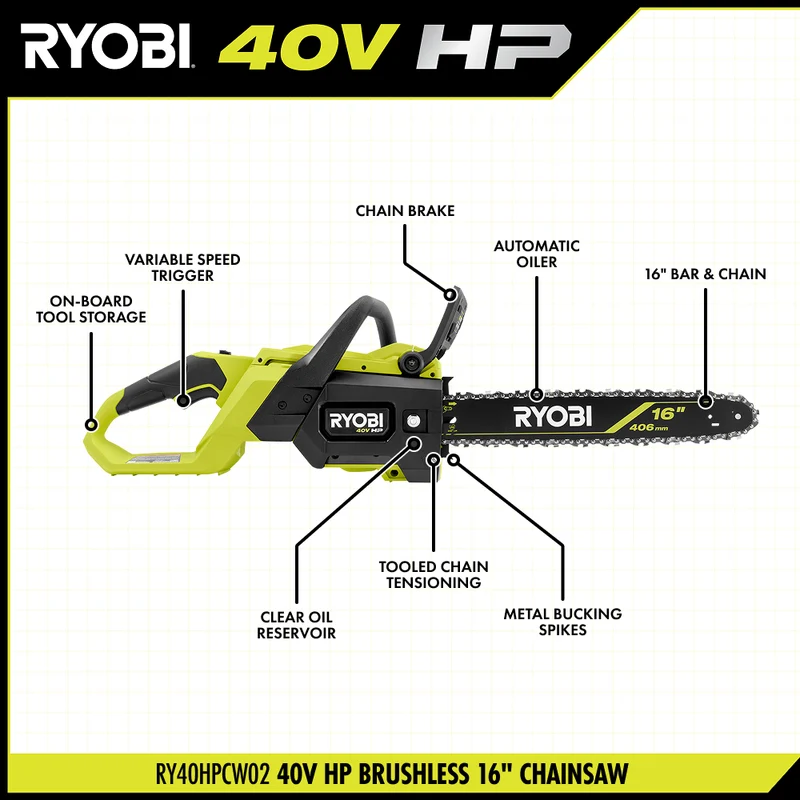 40V HP Brushless 16" Chainsaw Kit