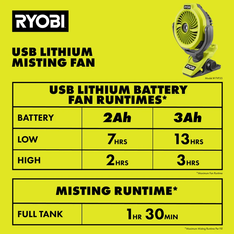 USB Lithium Misting Fan Kit