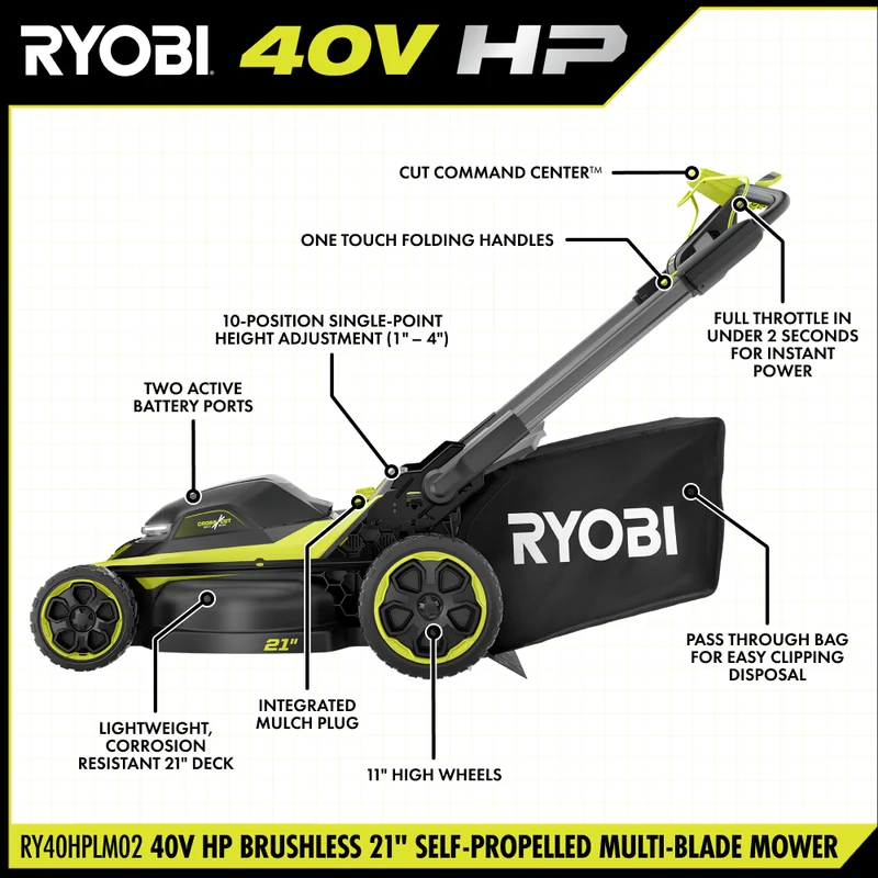 40V HP Brushless 21" Walk Behind Self-Propelled Lawn Mower w/ (2) 6.0Ah Batteries and Charger
