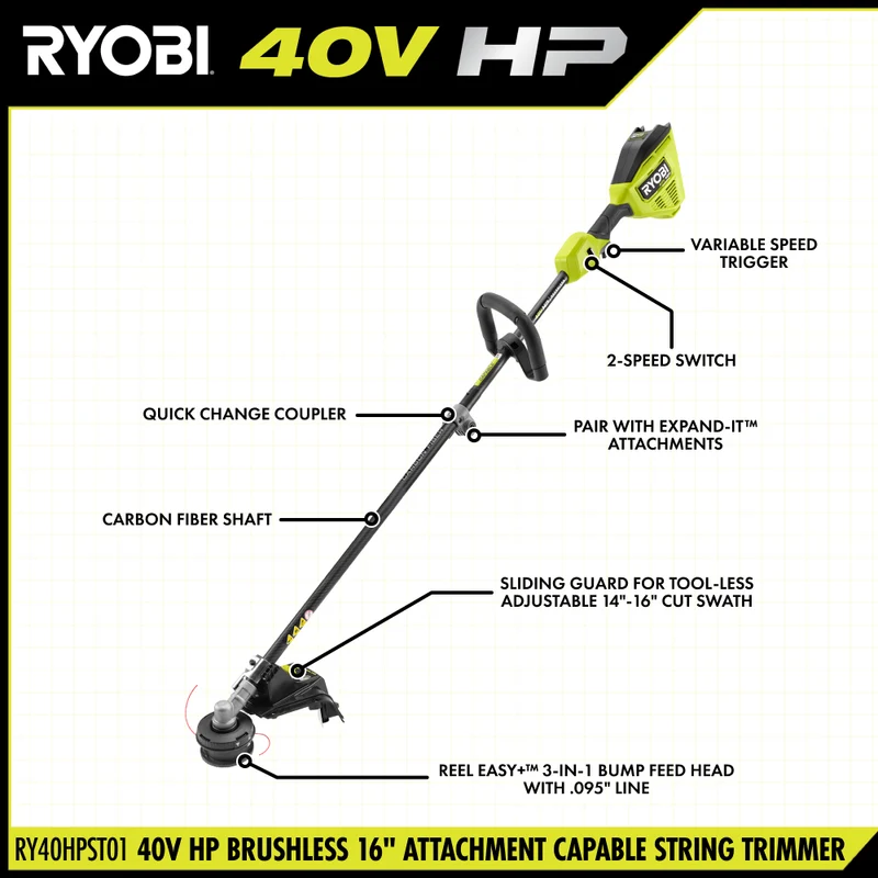 40V HP Brushless 2-Tool Combo Kit