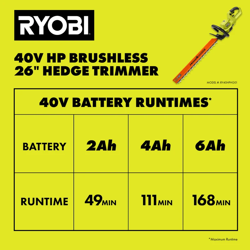 40V HP Brushless 26" Hedge Trimmer Kit