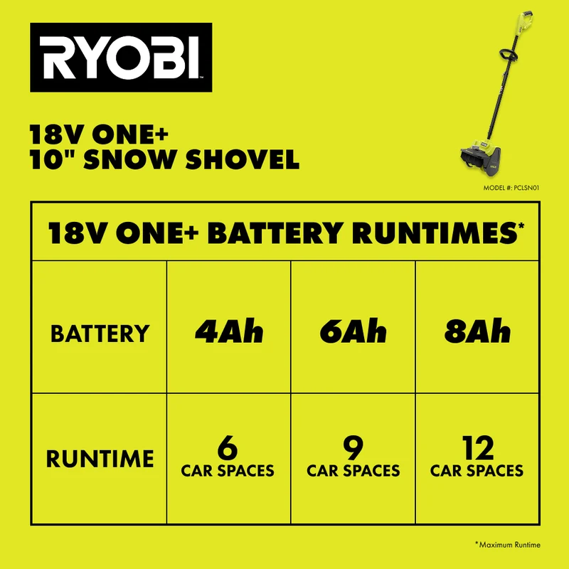 18V ONE+ 10" Snow Shovel Kit