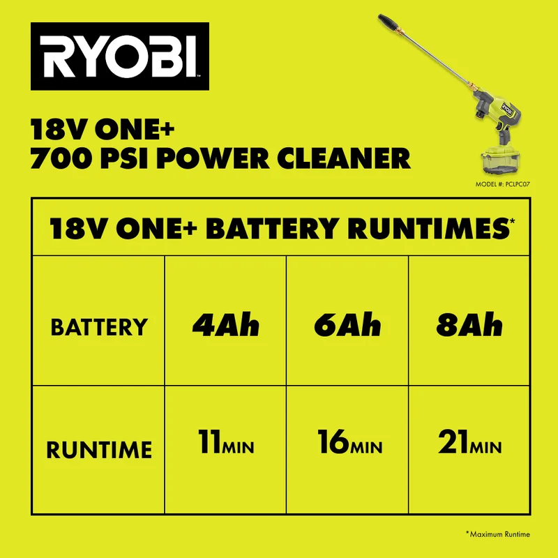 18V ONE+ 700 PSI Quick-Connect Power Cleaner