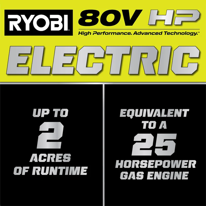 ZR3 80V HP Brushless 42" Zero Turn Riding Mower Kit