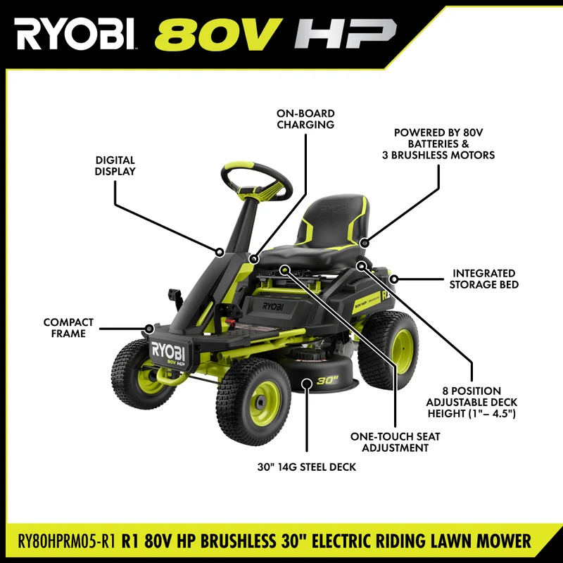 R1 80V HP Brushless 30" Riding Lawn Mower Kit