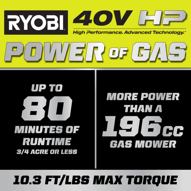40V HP Brushless 21" Push Multi-Blade Mower Kit