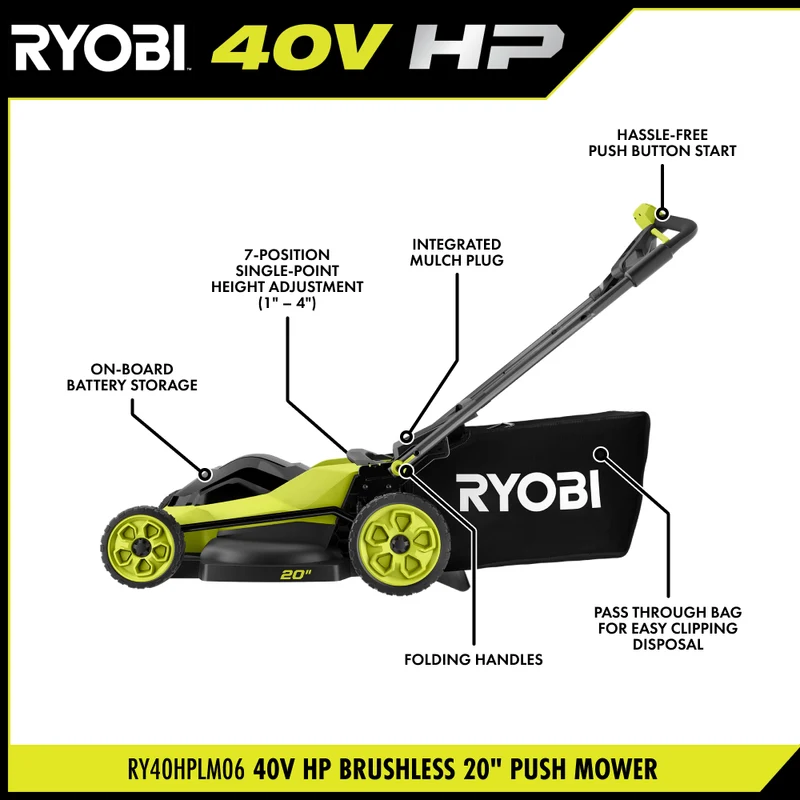 40V HP Brushless 20" Push Mower Kit