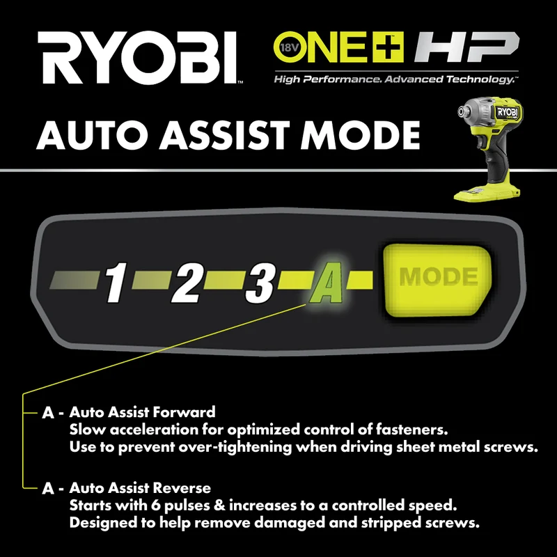 18V ONE+ HP BRUSHLESS CORDLESS 2-TOOL HAMMER DRILL / DRIVER, IMPACT DRIVER, 4.0 Ah, 2.0 Ah BATTERY, CHARGER, AND BAG