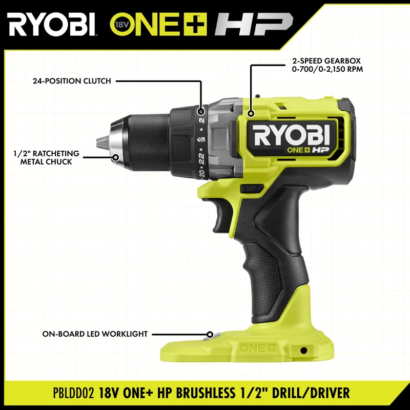 18V ONE+ HP Brushless 2-Tool Combo Kit