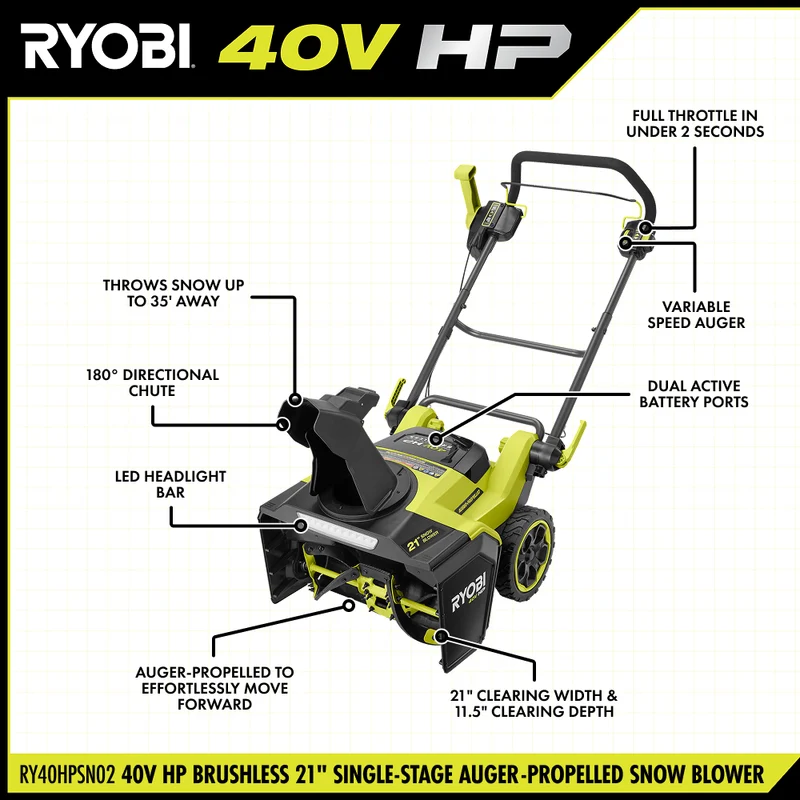 40V HP Brushless 21" Single-Stage Auger-Propelled Snow Blower