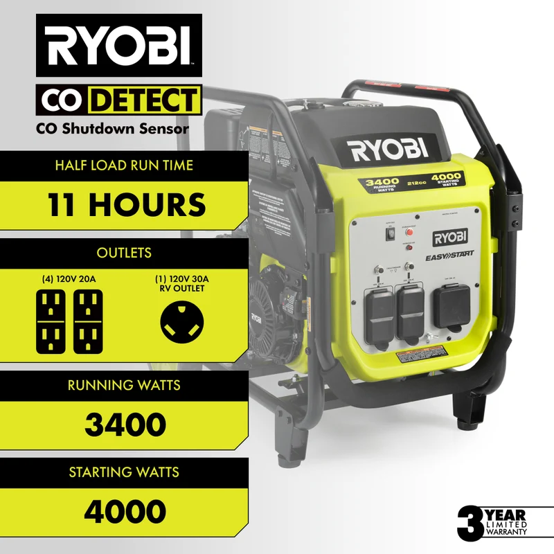 4000W Inverter Gas Generator