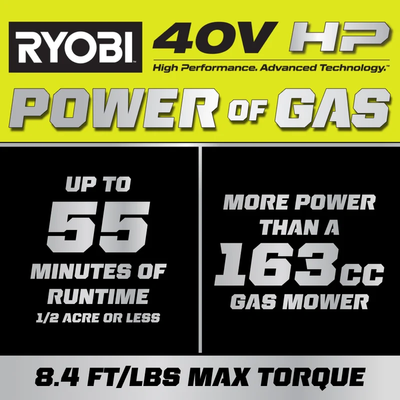40V HP Brushless 21" Push Mower Kit