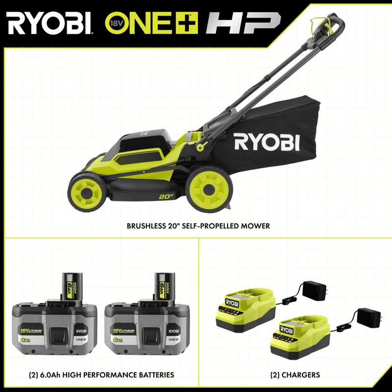 18V ONE+ HP Brushless 20" Self-Propelled Mower Kit