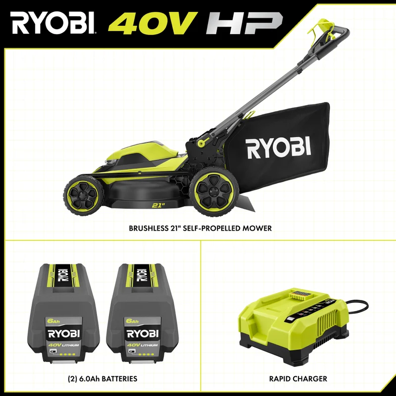 40V HP Brushless 21" Self-Propelled Mower Kit