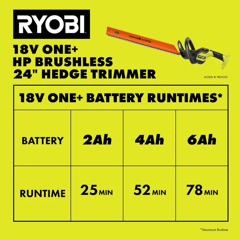 18V ONE+ HP Brushless 24" Hedge Trimmer Kit