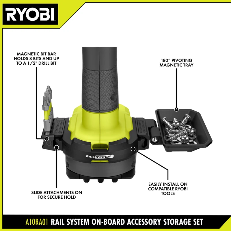 3PC. RAIL SYSTEM On-Board Accessory Storage Set
