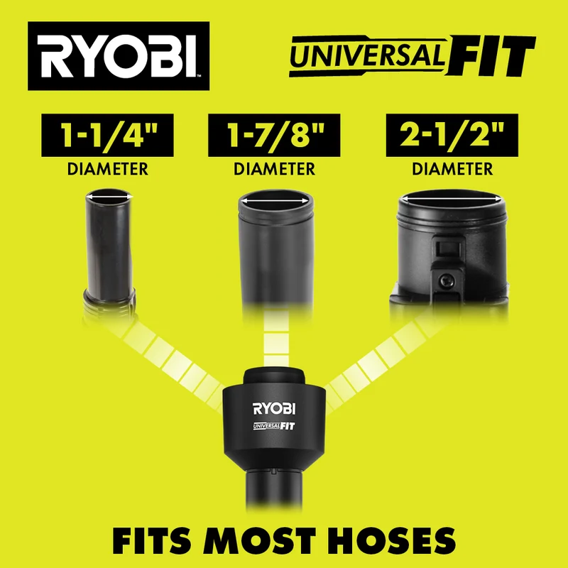 UNIVERSALFIT Wet/Dry Crevice Tool