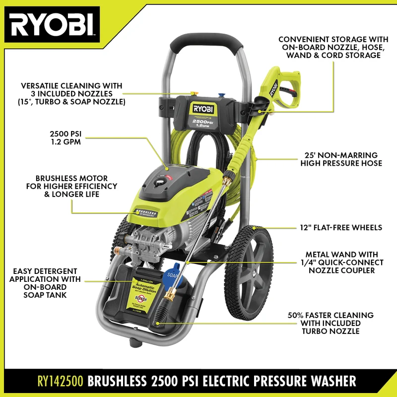 2500 PSI 1.2 GPM Brushless Electric Pressure Washer
