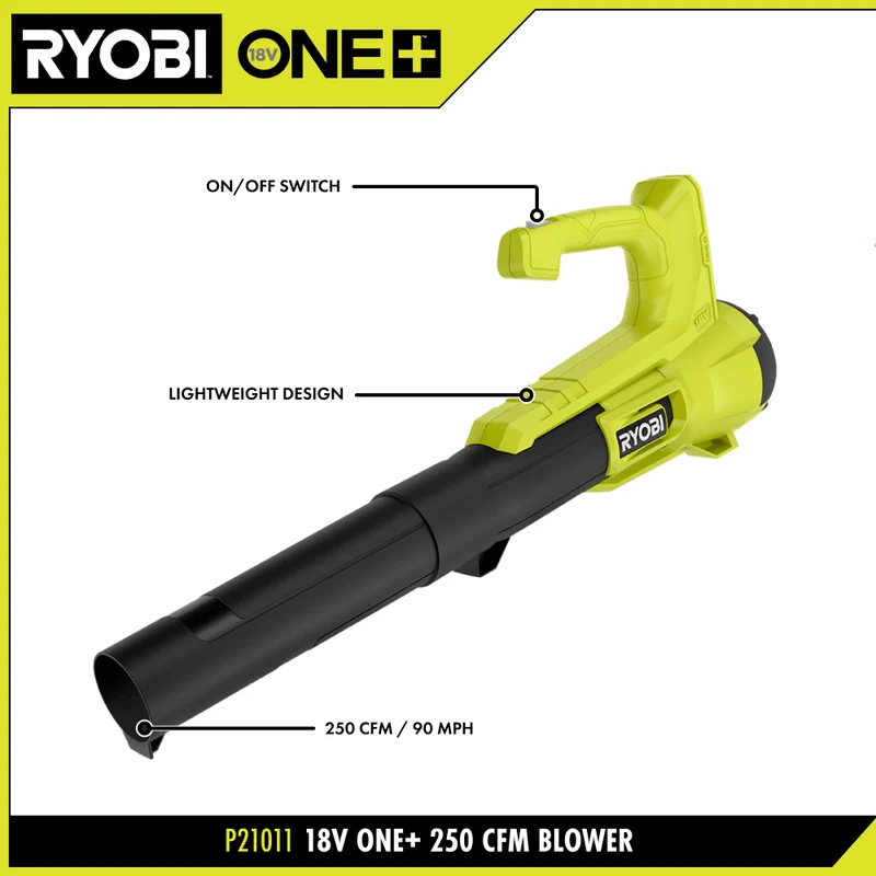 18V ONE+ 250 CFM Blower Kit