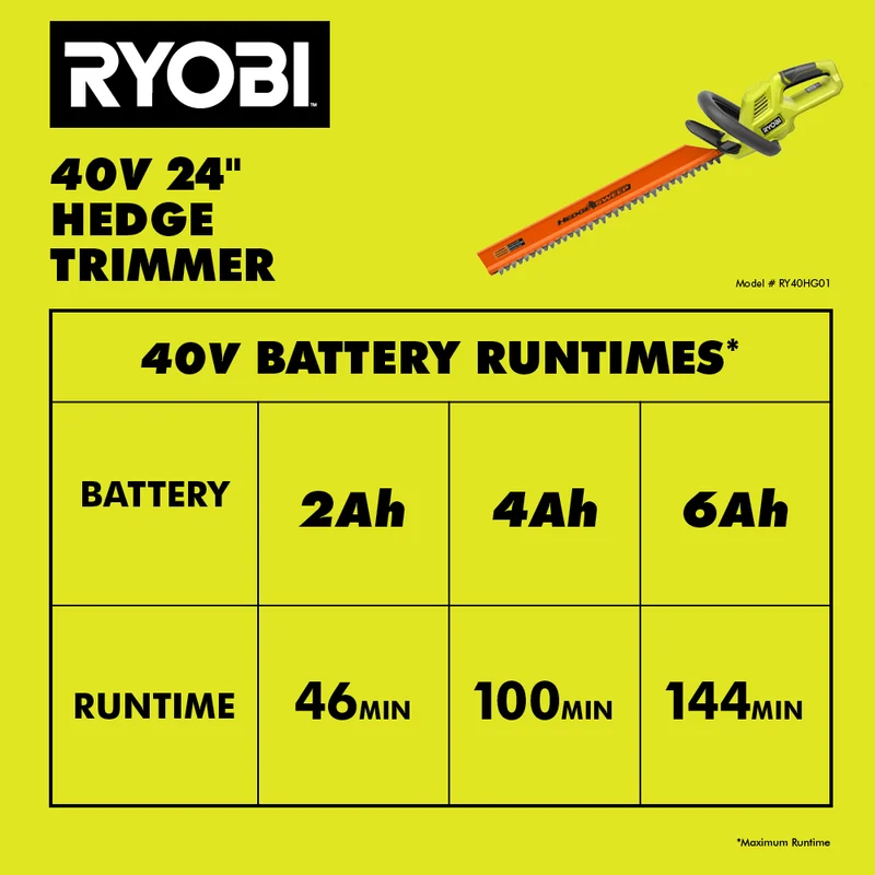 40V 24" Hedge Trimmer